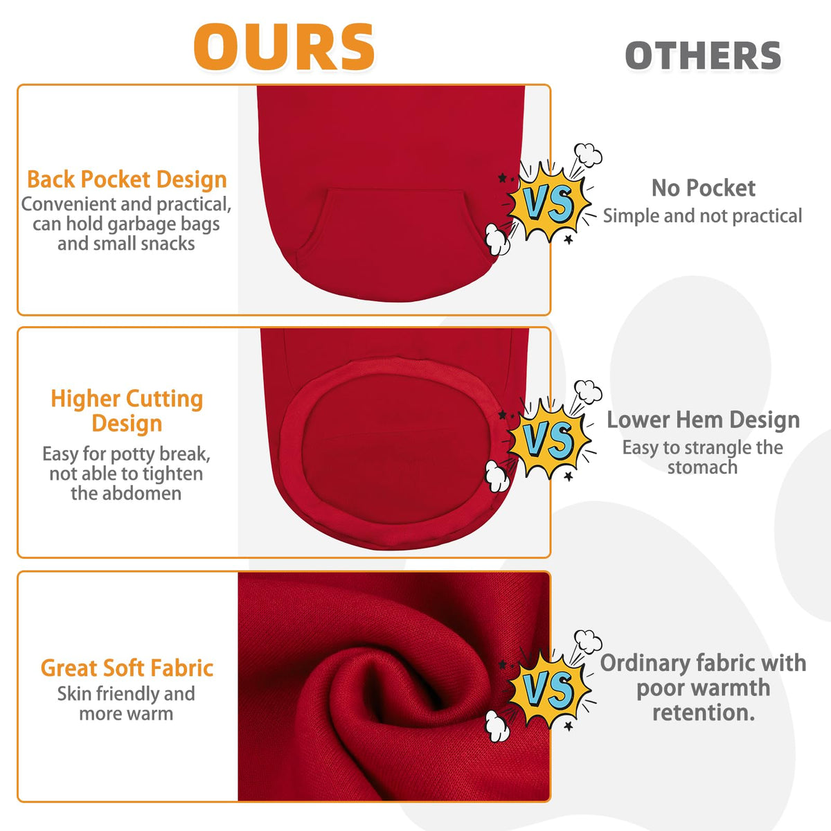 Dog Hoodie for Large Medium Small Dogs (Red / Large)