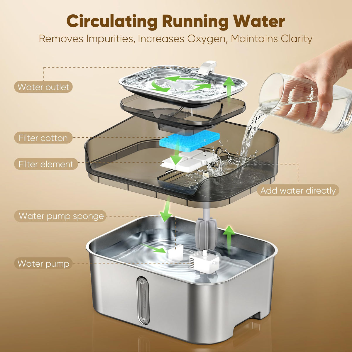 No Spill Dog Water Fountain Stainless Steel (silver)