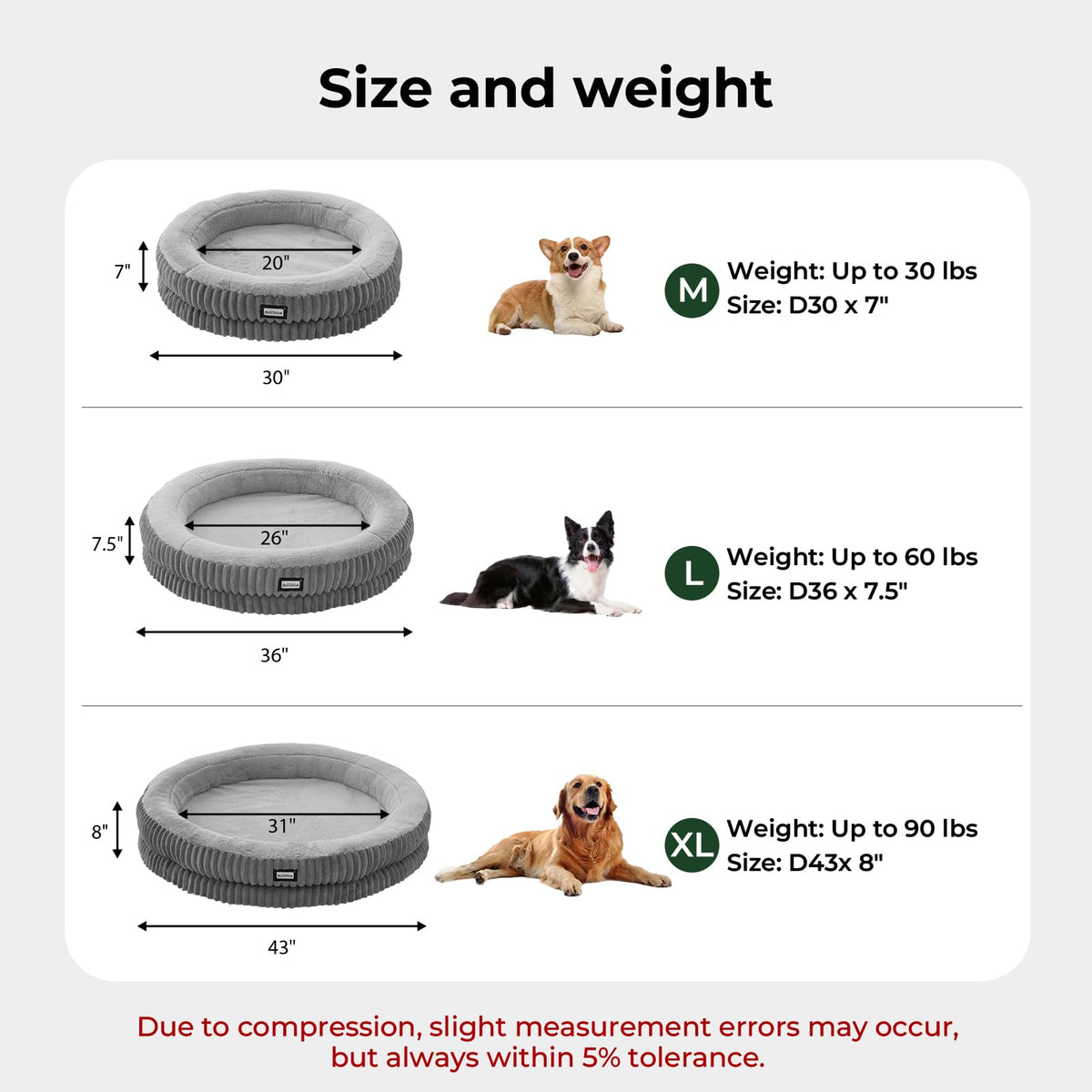 Donut Dog Bed (30.0"L x 30.0"W x 7.0"Th / Grey)