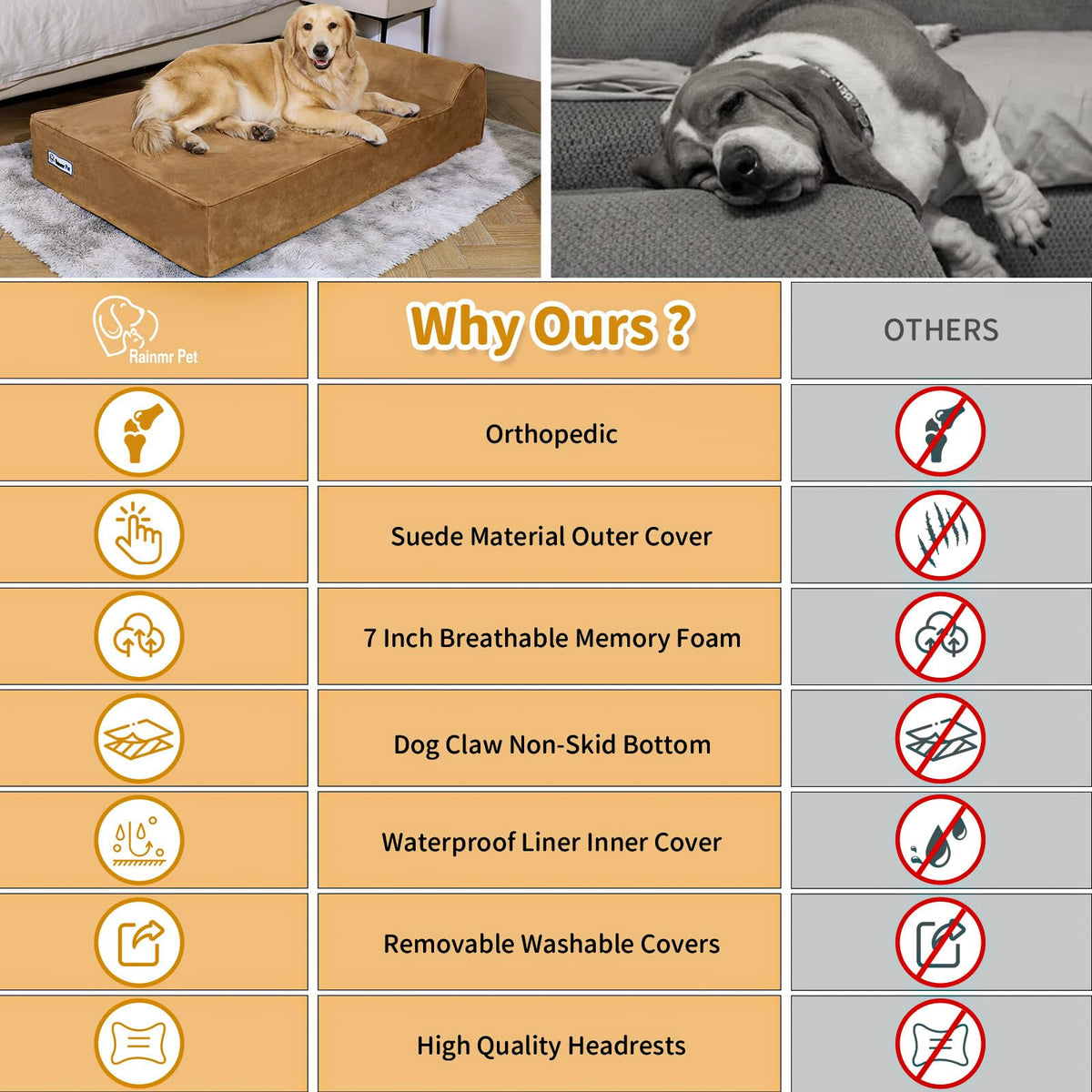 Orthopedic Dog Beds for Large Dogs (52.0"L x 36.0"W x 7.0"TH / Premium Version-Khaki)