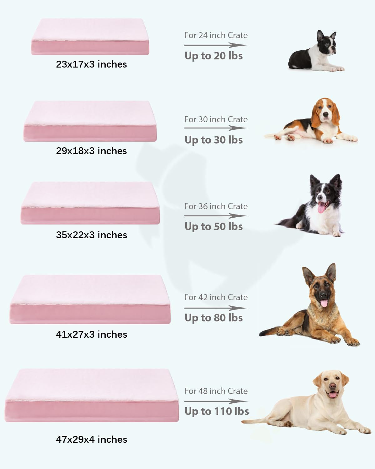 Orthopedic Dog Bed for Extra Large Dogs with Waterproof (Pink / 47.0"L x 29.0"W x 4.0"Th)