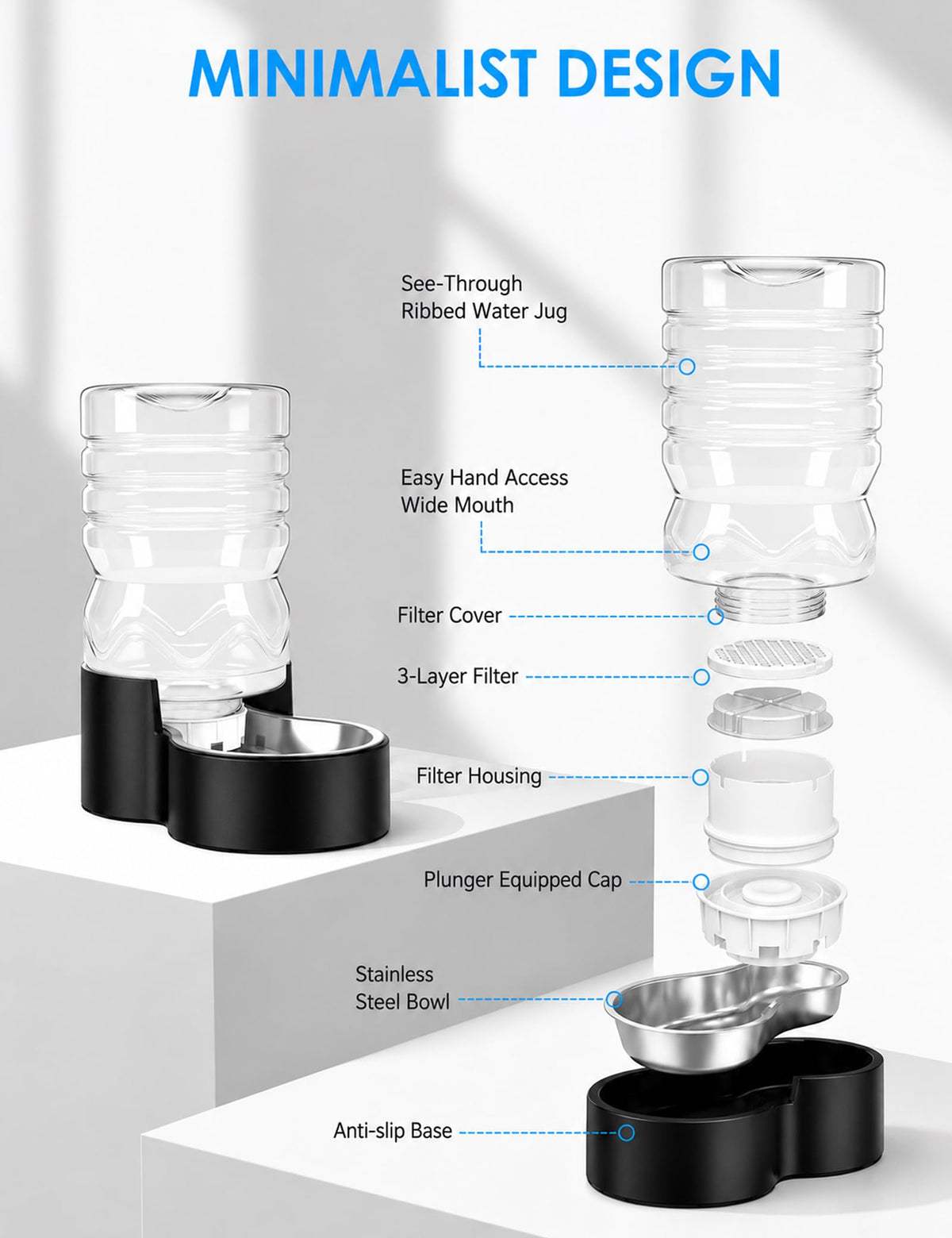1.7 Gal Gravity Dog Water Dispenser (1.7 Gal (6.5L))