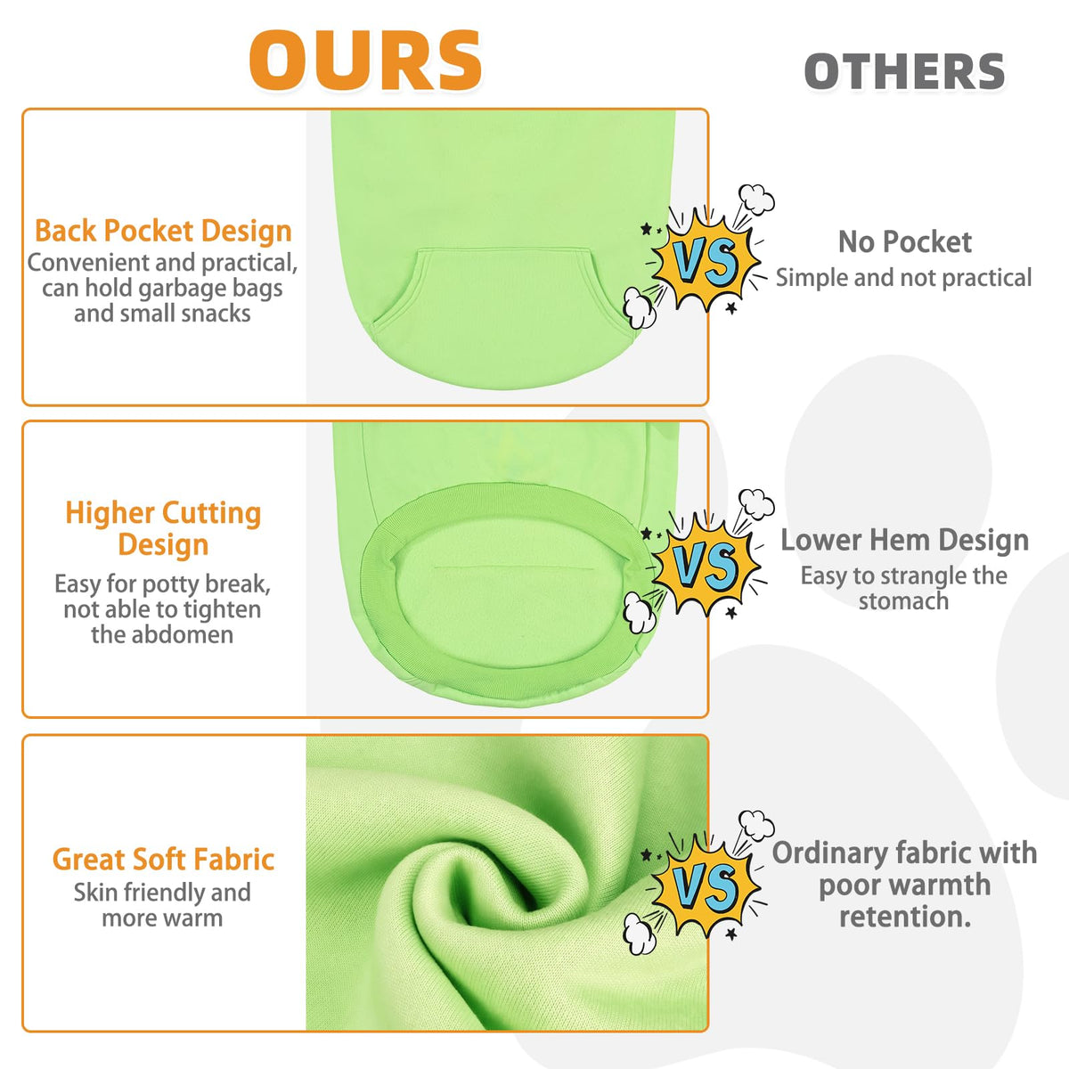 Dog Hoodie for Large Medium Small Dogs (Green / Small/Medium)