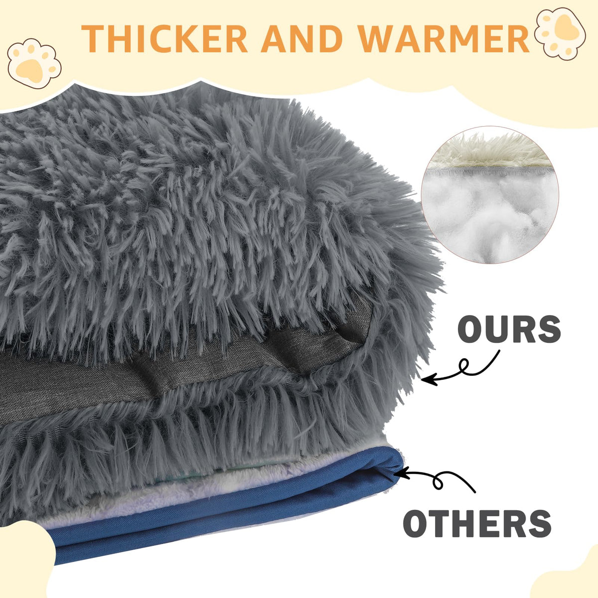 Self Warming Cat Bed (Dark Grey / M: 20"x24")