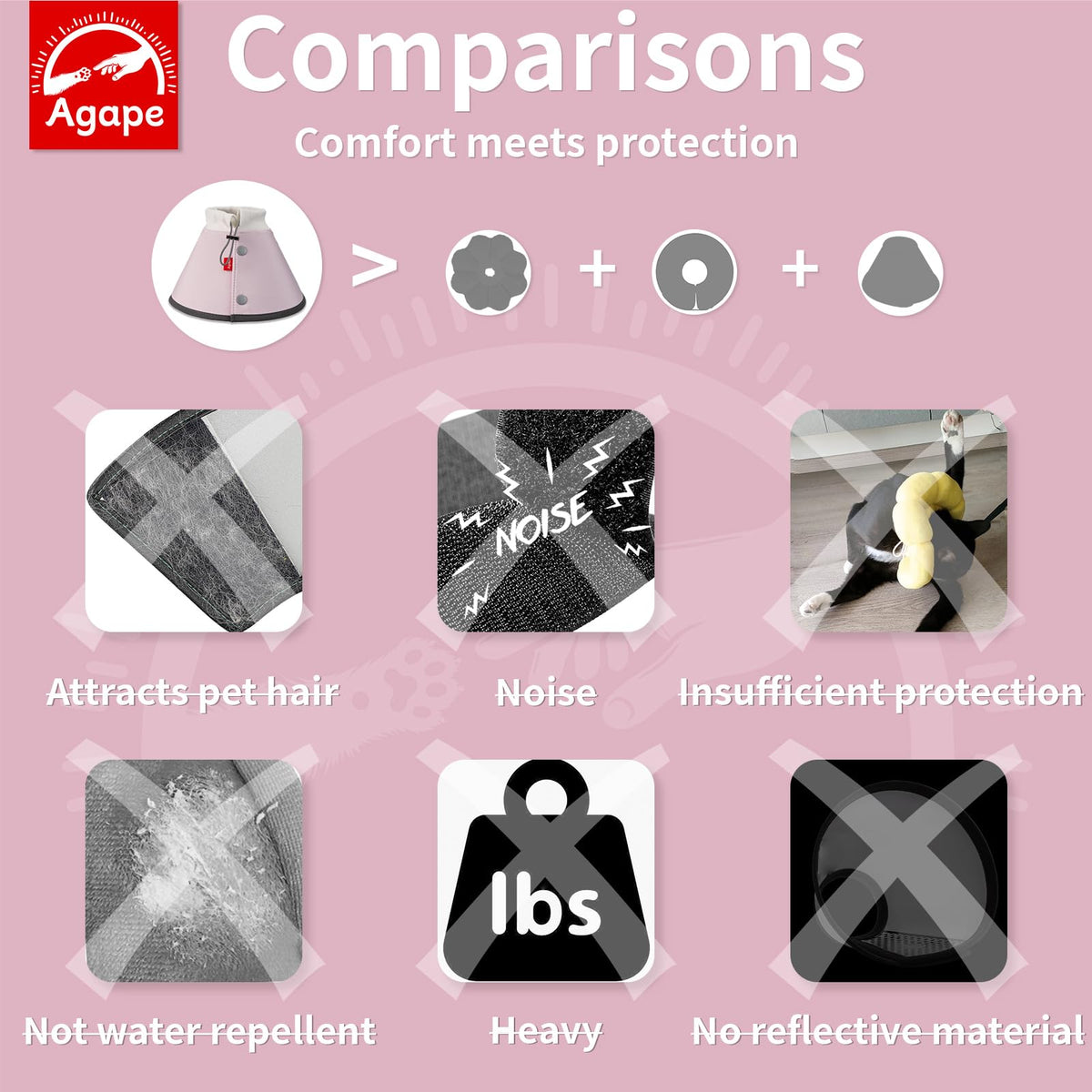 Soft Dog Cone for Small Dogs & Cats (Pink (Small Dogs Cone) / 2 (Neck:6.5"-8.5"))