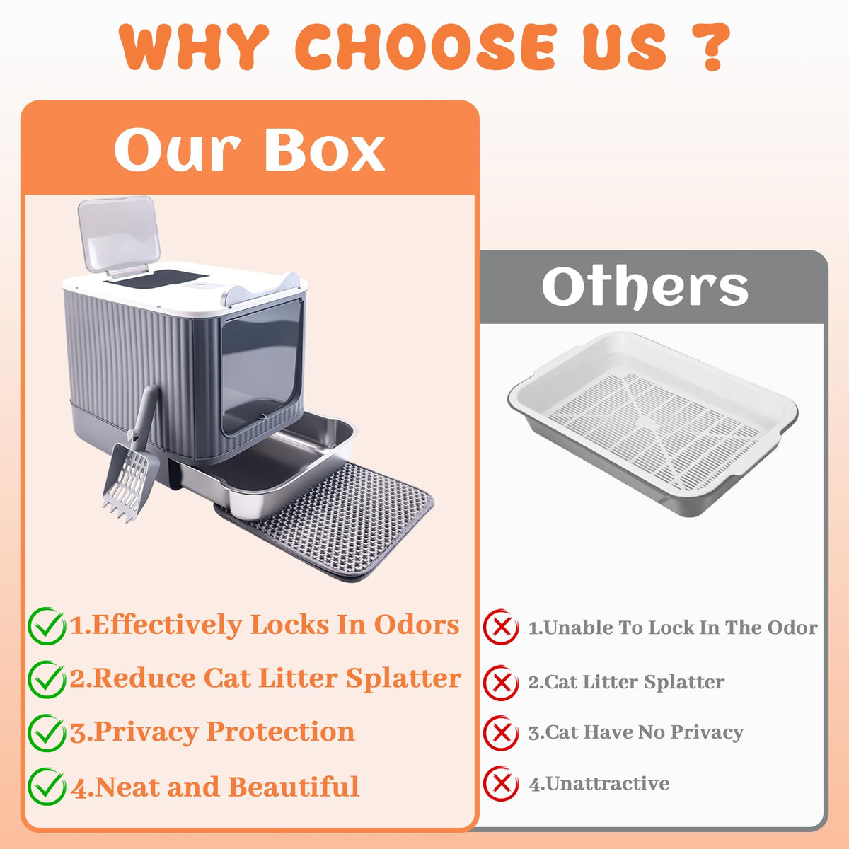 Stainless Steel Cat Litter Box Enclosed (White)