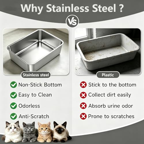 Extra Large Stainless Steel Cat Litter Box (22.8" L x 14.6" W x 5.12" H)