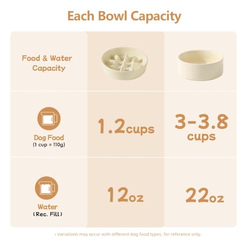 Elevated Slow Feeder Dog Bowls (Light Yellow)