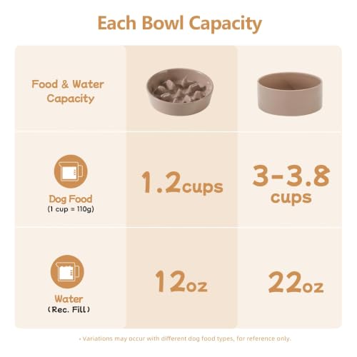 Elevated Slow Feeder Dog Bowls (Brown Coffee)
