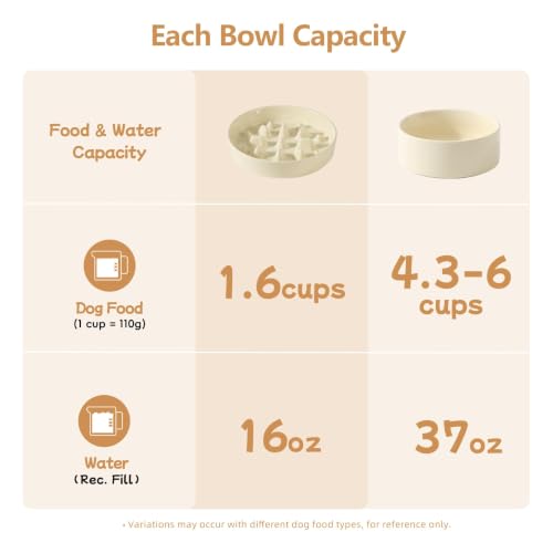Elevated Slow Feeder Dog Bowls (Light Yellow)
