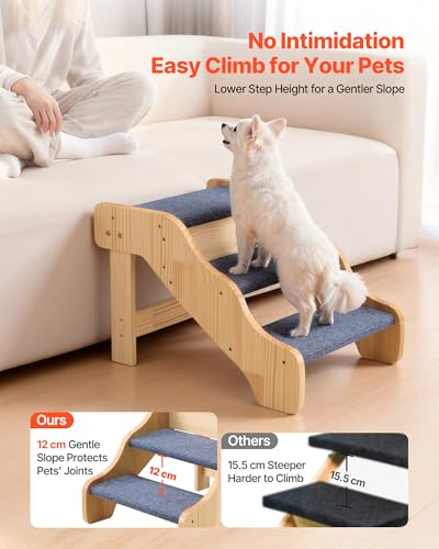 Wood Pet Stairs (Wood Color+Blue / 3-Step Fixed)