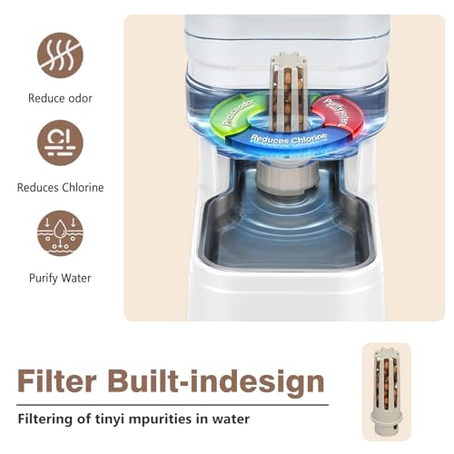 1.6 Gallon Pet Automatic Dog Water Dispenser Cat Gravity Waterer Feeder with Stainless Steel Bowl 8L Large Capacity Puppy Feeding Raised Bowls with Filter (White / 6L(1.6 Gallon))