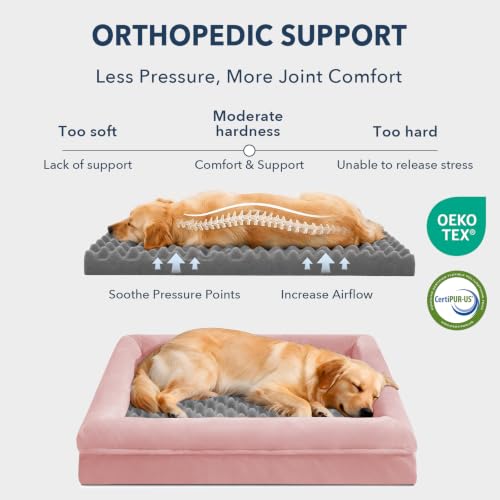 Orthopedic Dog Bed Waterproof Pet Sofa for Large Sized Dogs (Pink / 36.0"L x 27.0"W x 7"Th)