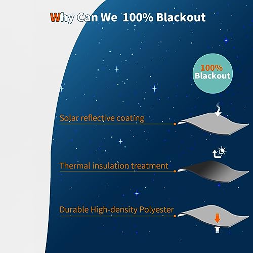 100% Blackout Blind Curtains Window Cover White (White and Silver-grey / 59"W x 39"H)
