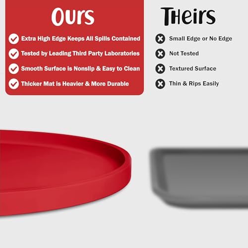Dog Food Mat Waterproof Dog Bowl Mat (10 Inch (Pack of 1) / Red)