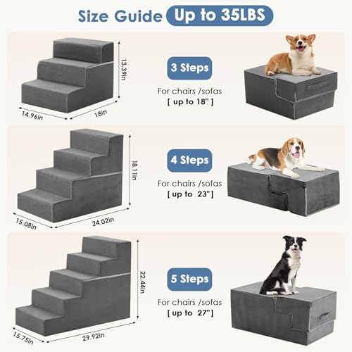 Dog Stairs for Small and Medium Dogs (Grey / Straight-13.39"H)