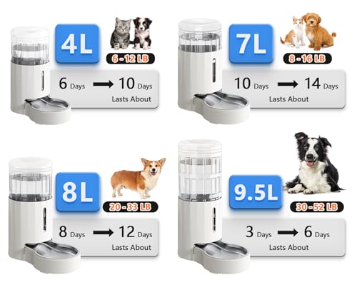 Gravity Dog Water Bowl Dispenser (White / 9.5L)