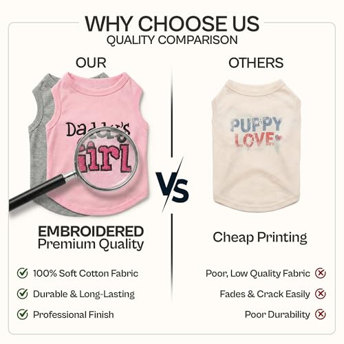 2 Pack Dog Shirts (Small (5-8lbs))