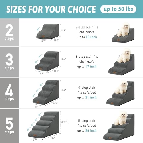 Dog Stairs for Small Dog 22.6" H (Charcoal Grey / Standard:15.7"x33"x22.6")