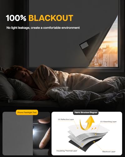 Portable Blackout Curtains (White / 57"W × 157"H)