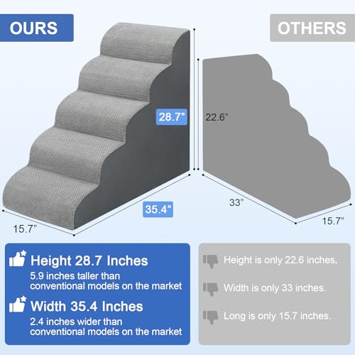 Dog Stairs for high Beds 28.7” H