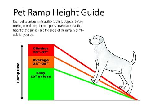 61" Folding Pet Ramp (Pack of 1 / Pet Ramp)