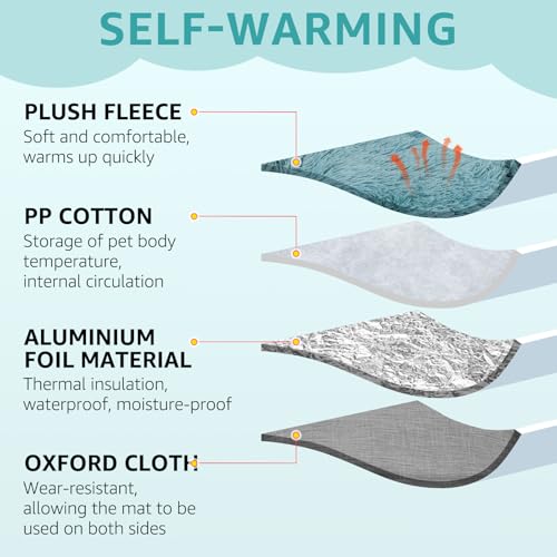Self Warming Cat Bed (Navy Blue / M: 20"x24")