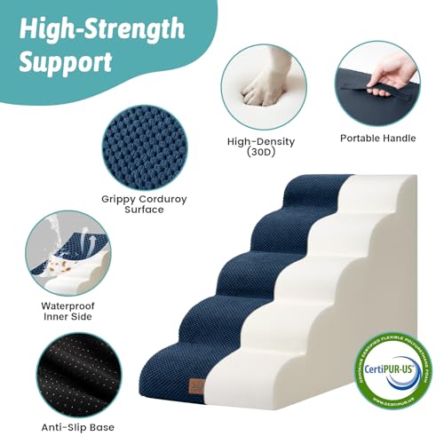 Wide Dog Stair for Small Dog 22.6" H (Navy Blue / Wide:17.7"x33"x22.6")