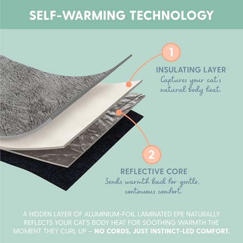 Self Warming Heated Cat Bed Mat (Dark Green)