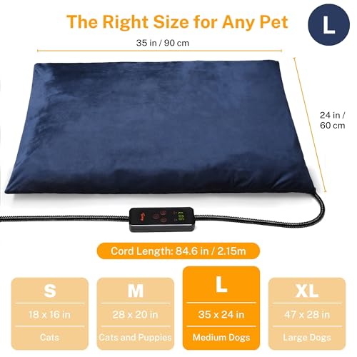 Large Pet Heating Pad (35.0"L x 24.0"W x 0.6"Th / Navy Blue)
