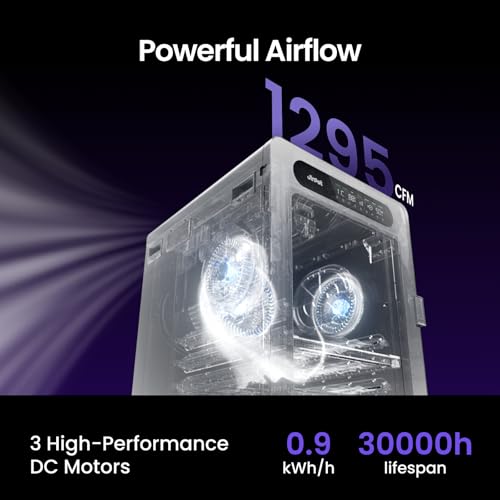 Pet Dryer Box (C7s-170L)