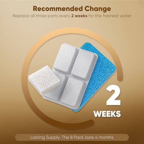 8 Pack Dog Water Fountain Filter Replacement Fit for Sharlovy W10 Pro (White)