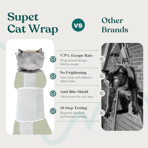 Cat Grooming Wrap for Cutting Nails (M: ( 12-17LB ) / Green)