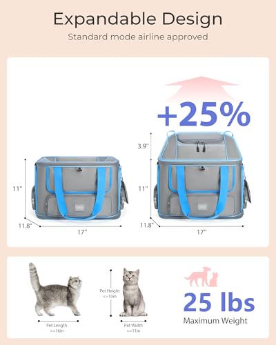 Expandable Cat Dog Carrier (17.3"L x 11.8"W x 11.0"H / 1-Black)