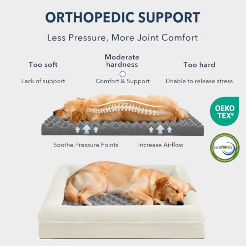 Orthopedic Dog Bed Waterproof Pet Sofa for Large Sized Dogs (Beige / 36.0"L x 27.0"W x 7"Th)