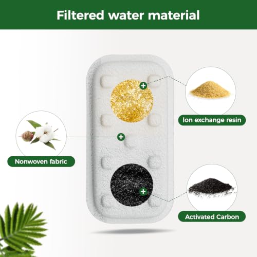 Cat Water Fountain 16 Pack Replacement Filters