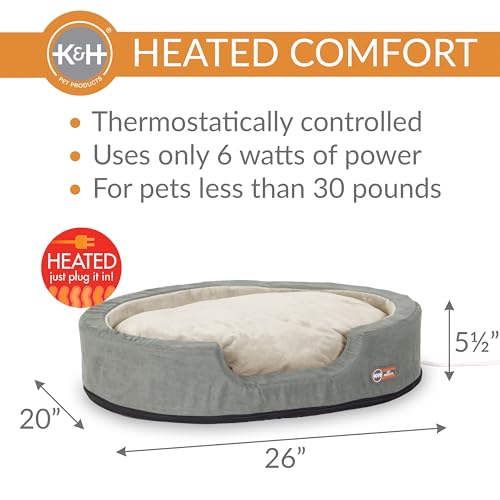 K&H Heated Dog Bed (Medium (26 in X 20 in) / Recyclable Box)
