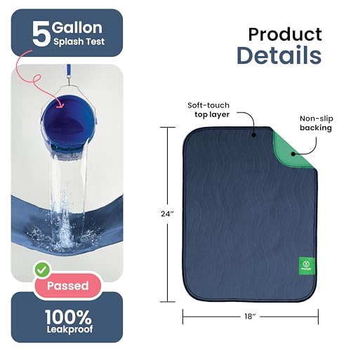 Washable Underpads (Navy / 18"x24" (Pack of 4))