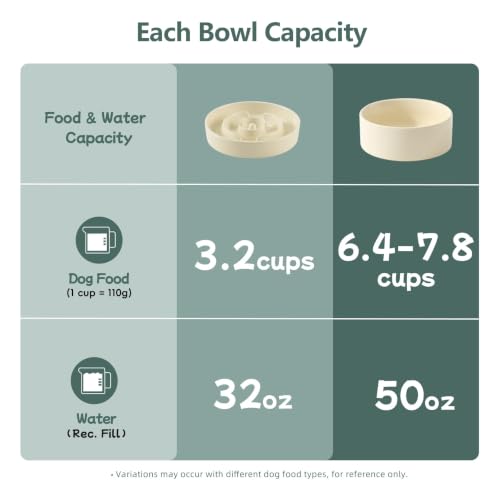 Elevated Slow Feeder Dog Bowls (Light Yellow)