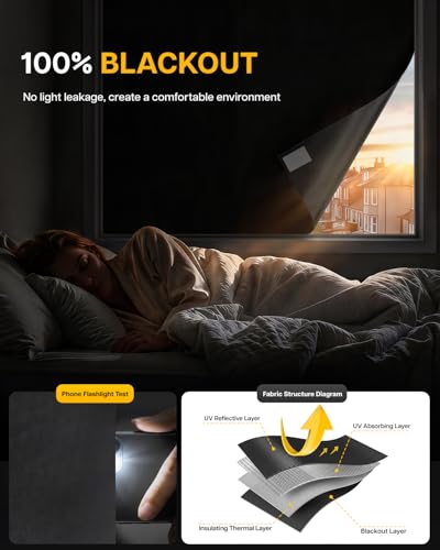 Portable Blackout Curtains (Black / 57"W × 157"H)