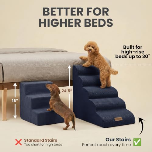 Dog Stairs for High Beds (Dark Blue / Stairs 24.5"H)
