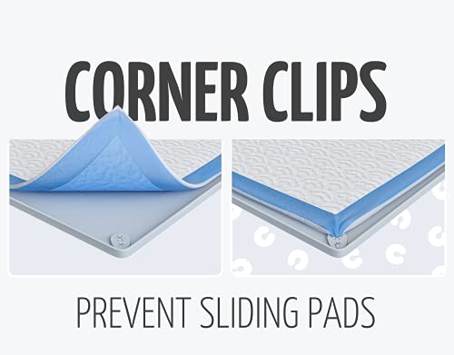 Dog Pee Pad Holder Tray Fits for 30” x 23” Pee Pads (30 x 23 Inches - 2 Pack / Light Grey)