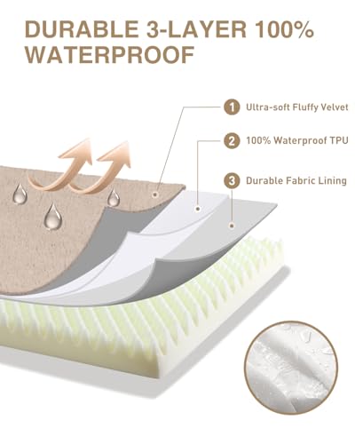 Orthopedic Dog Bed for Medium Dogs with Waterproof Lining (Khaki / 29.0"L x 18.0"W x 3.0"Th)