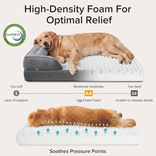 Orthopedic Medium Dog Beds for Medium Dogs (M (28"x 23"x 6.5") / Grey)