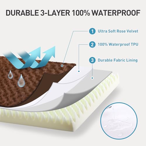 Washable Dog Bed for Crate Waterproof for Medium Dogs (Brown / 29.0"L x 18.0"W x 3.0"Th)