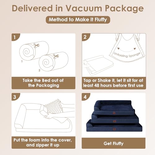 XL Dog Bed Memory Foam for Crate (Navy Blue / 41.0"L x 27.0"W x 6.5"Th)