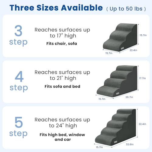 Dog Steps for Bed 17.7" H (Grey)