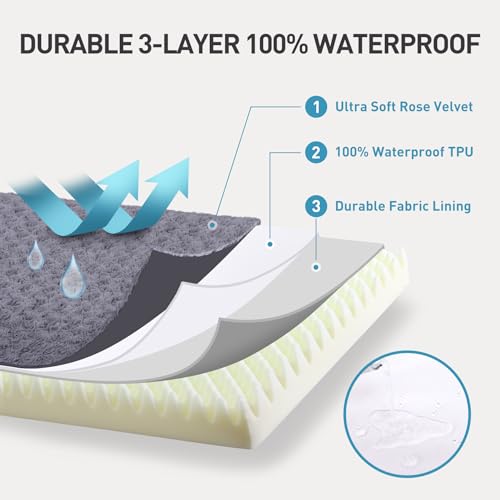 Washable Dog Bed for Crate Waterproof for Medium Dogs (Grey / 35.0"L x 22.0"W x 3.0"Th)