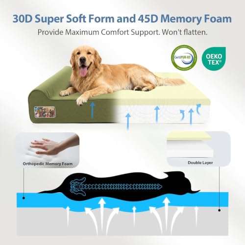 Orthopedic Dog Beds for Extra Large Dogs (XX-Large / Canvas-Green)