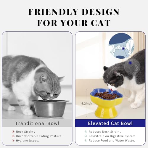 Raised Slow Feeder Cat Bowl (5.8" / Blue)